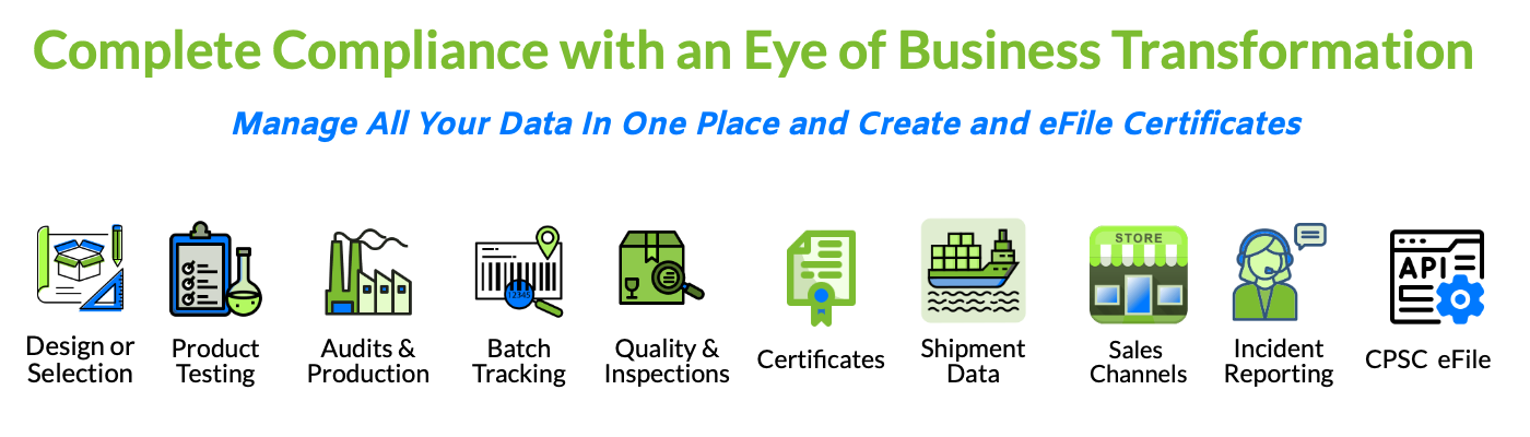 Transform your business with CPSC E File