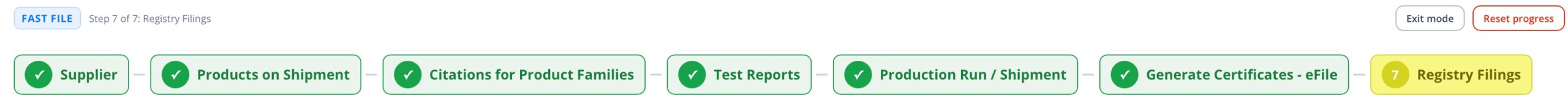 Fast File timeline