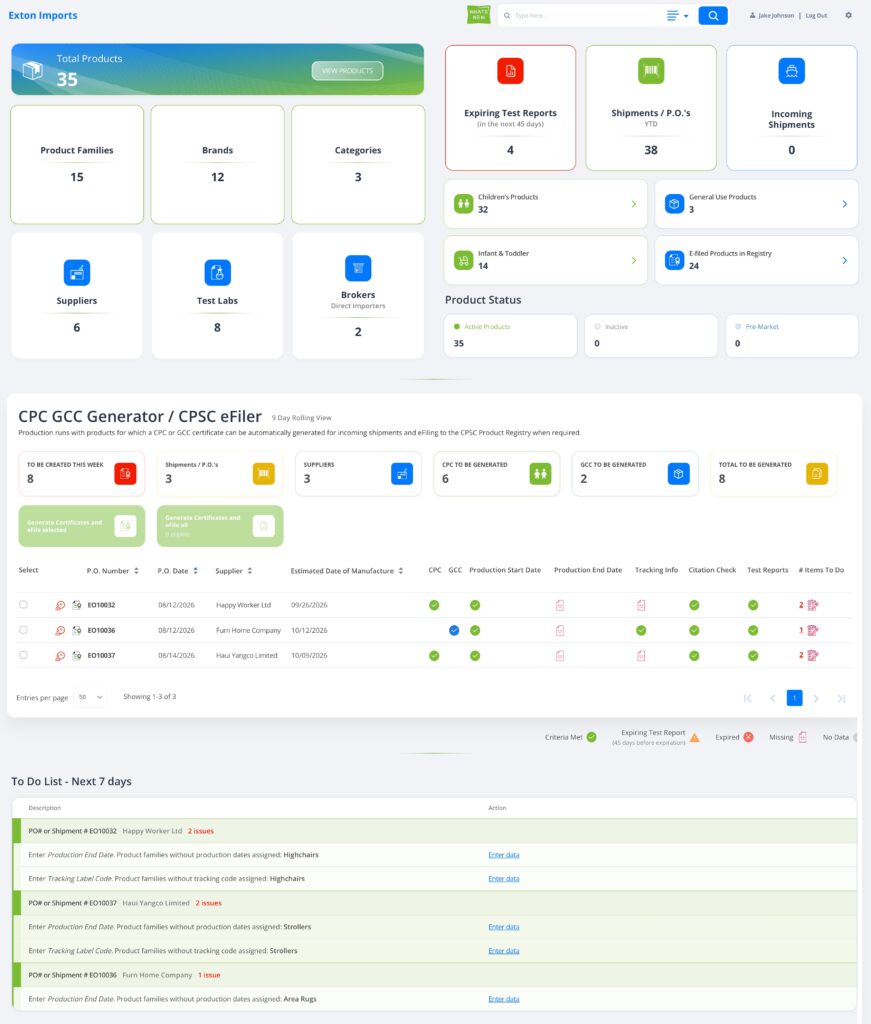 pro file dash with to do PRo File dashboard with to do